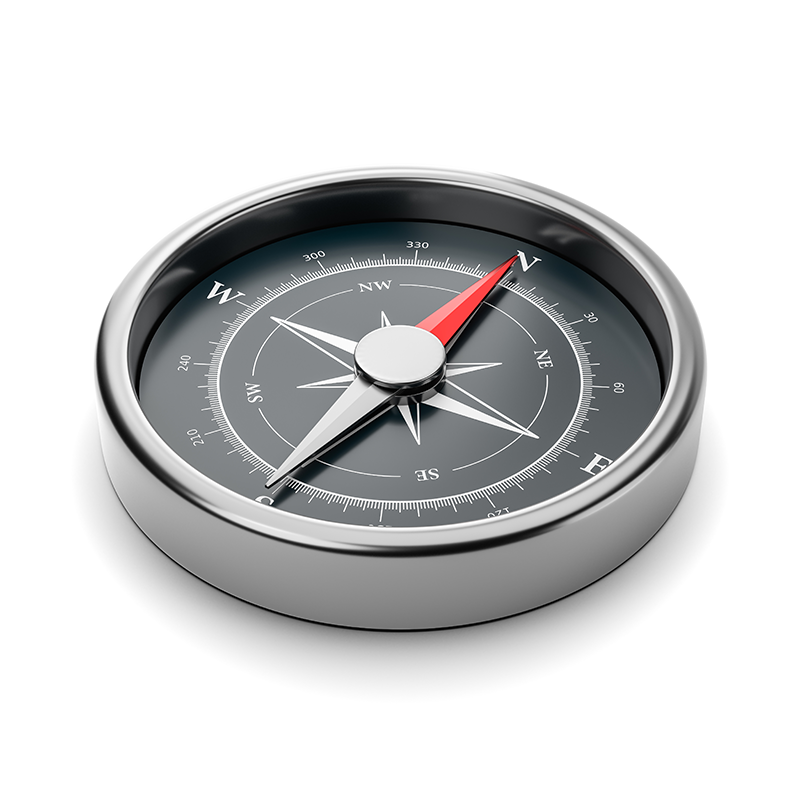 Fitness marketing compass